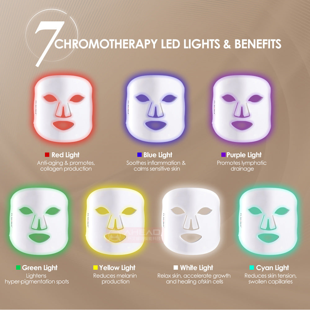 LED colorful light mask facial care IPL skin rejuvenation 3D silicone mask spectrometer